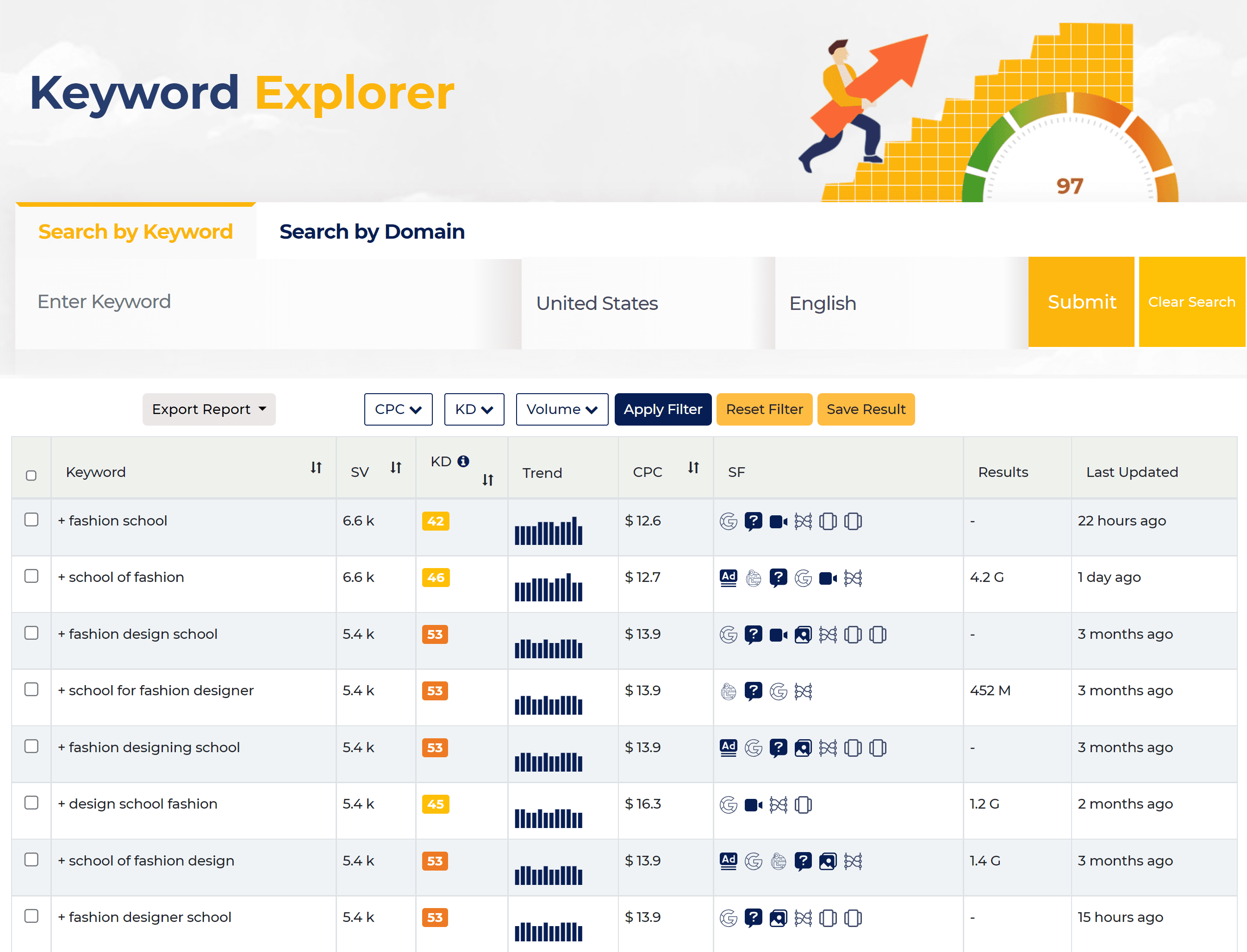 keyword explorer