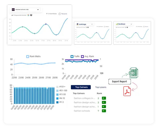 Rank Tracker More Features